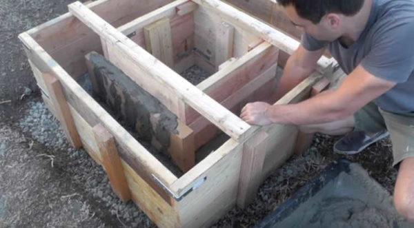 The formwork elements are fixed against each other, the formwork is fixed to the ground and filled with concrete