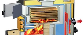 How to make a pyrolysis combustion boiler - video lessons