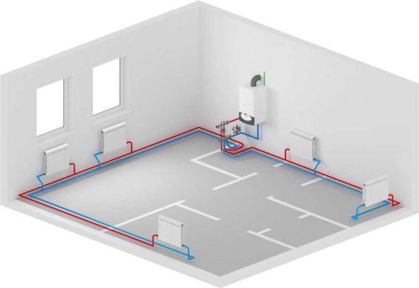 Example of a two-pipe system with two circuits