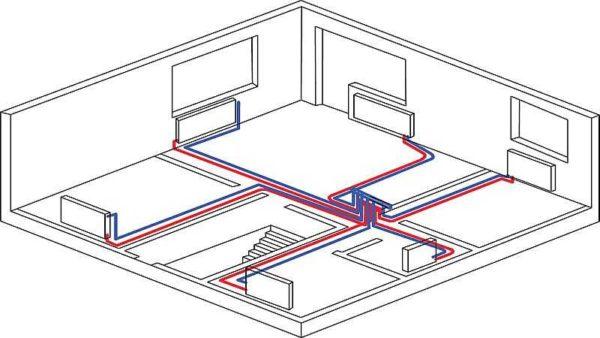 Radiant heating scheme in a private house