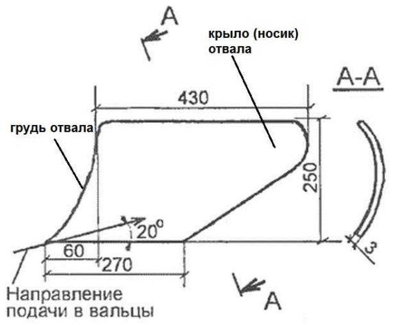 Shape and drawing of the blade made of 3 mm thick sheet steel