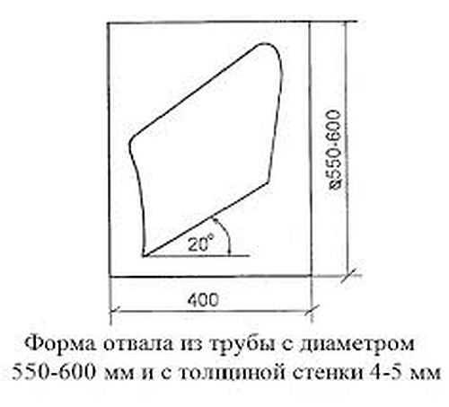 Dimensions of the blade made of a thick-walled pipe with a diameter of 50-60 mm (a gas cylinder will do)