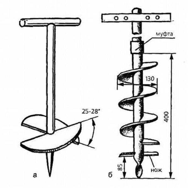 Auger and garden drill for earth of different densities