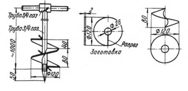 Detailed projection drawing of the auger drill 