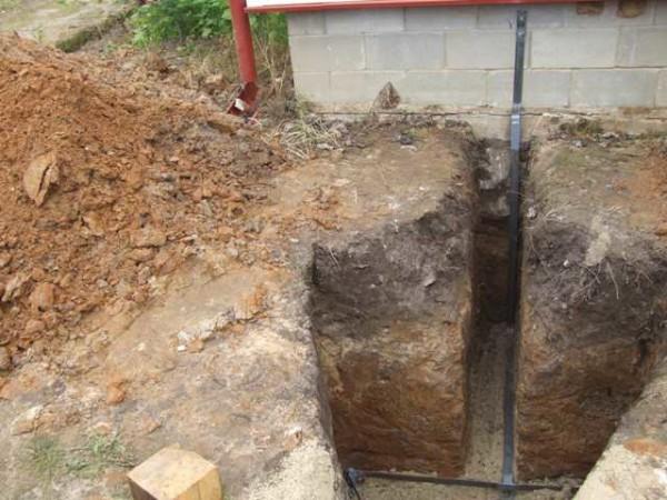 Grounding outlet at the wall of the house