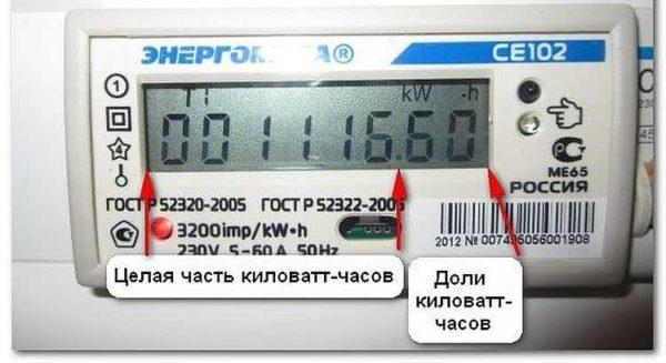 It looks a little different on the Energomera electronic meter