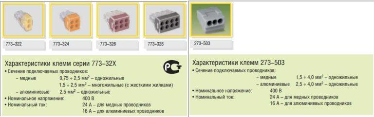 Types of wago terminals