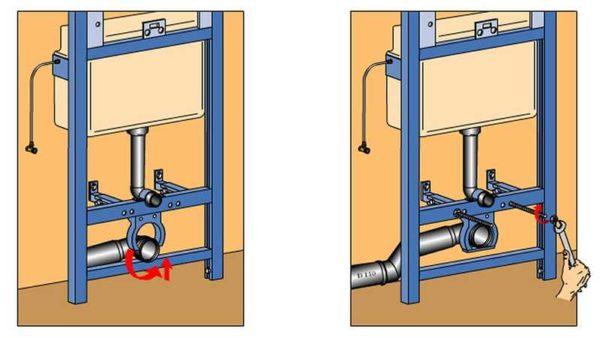 Connecting the sewer to the toilet installation