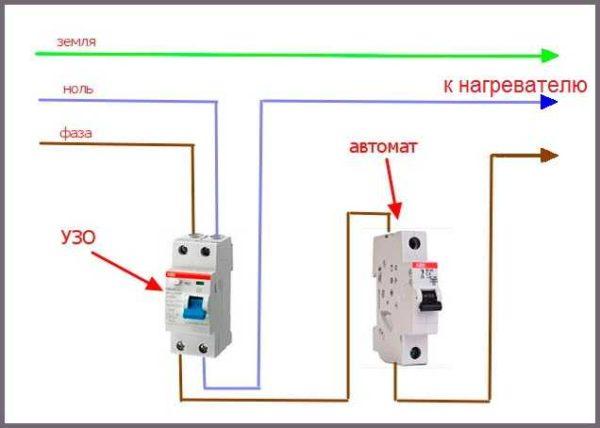 Connecting the flow heater to electricity