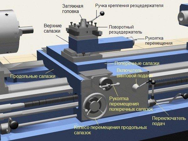 Caliper design