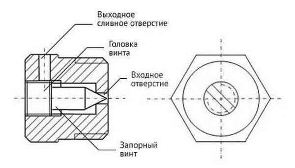 Radiator venting device