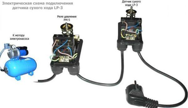 Electrical connection diagram for dry run relay in a system with a hydraulic accumulator