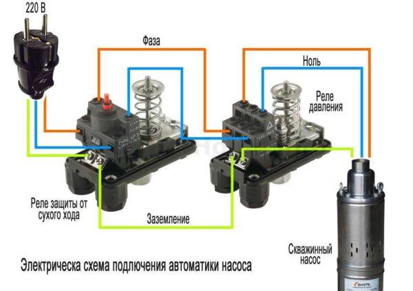 More detailed wiring diagram for pressure switch connection in a water supply circuit with a depth pump 