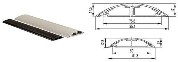 How the dimensions of floor cable ducts are determined