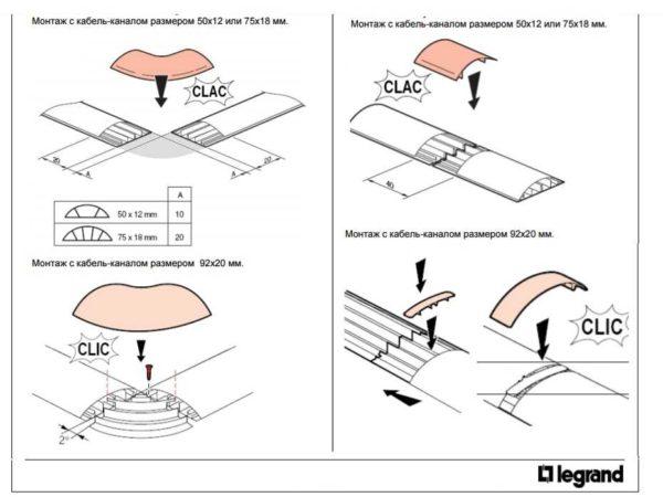 Installation rules for Legrand floor cable ducts