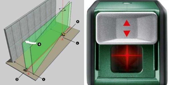 Self-leveling (self-compensation of a small tilt angle)