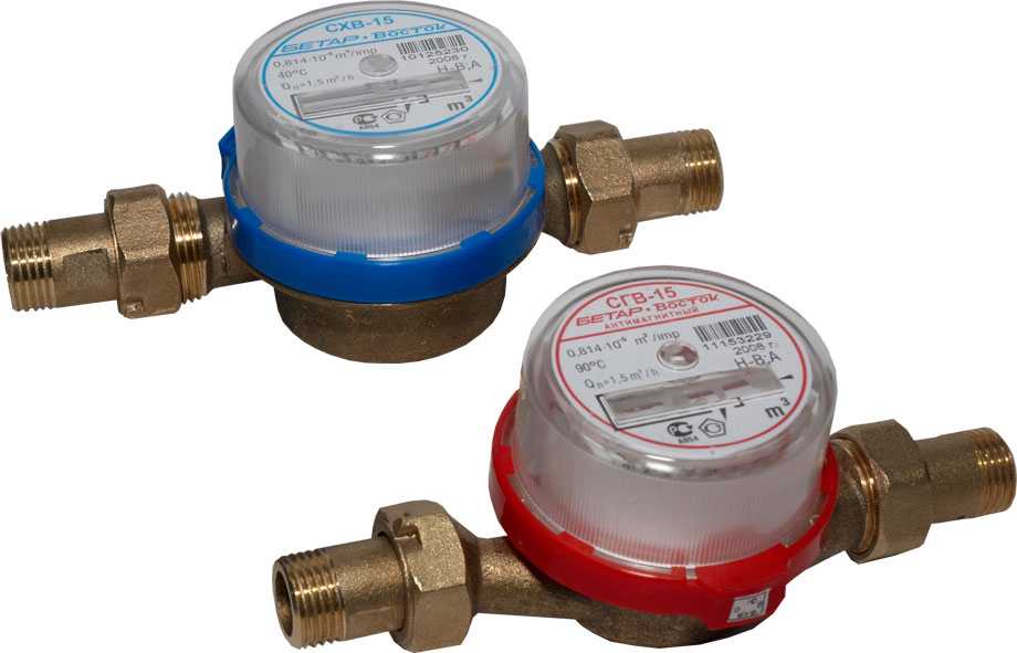 Which water meter is best