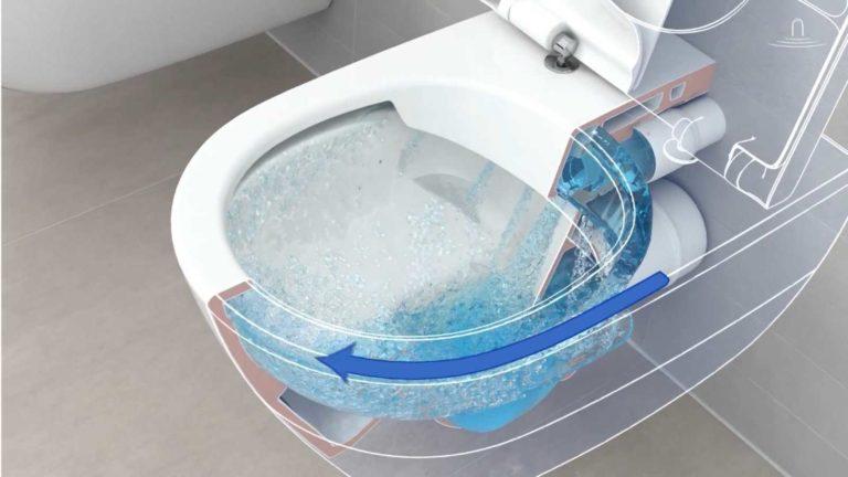 Water flow diagram for circular flushing in the toilet bowl