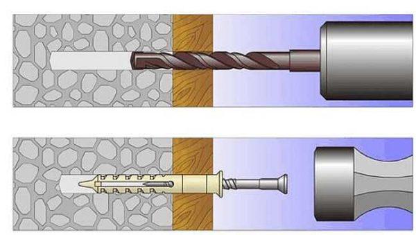 Installing the dowel