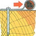 How you can secure a wire with a strip of tin foil