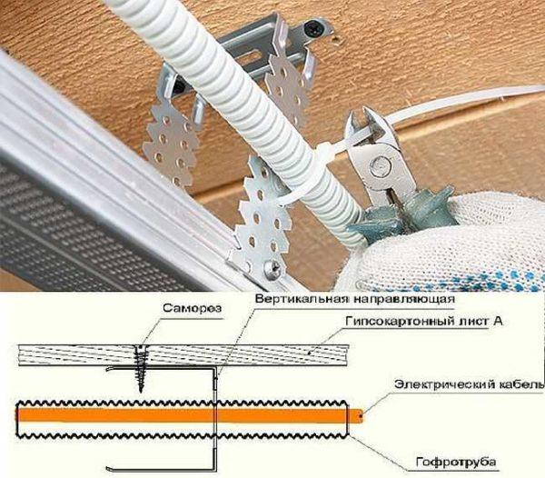 If you are making a suspended ceiling from plasterboard, the wiring can be attached to hangers or laid inside the profiles. Only when installing the cables, do not lay them close to the profile wall - to avoid damage during work