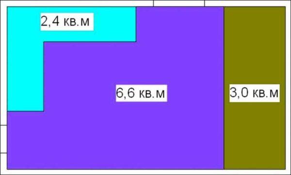 With zoned lighting, the amount of light required is calculated separately for each zone