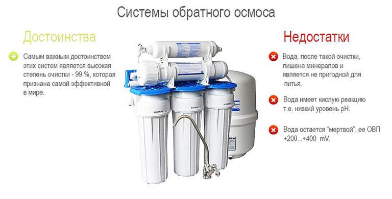 Pros and cons of reverse osmosis filters