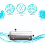 Aquaris 2000 water filter