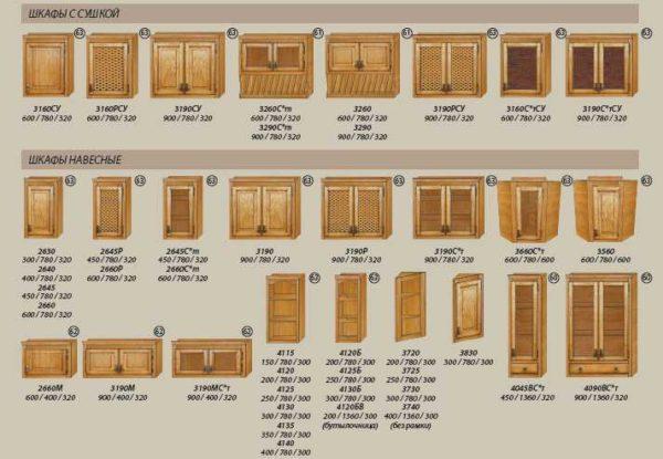 Modular economy kitchen: hinged cabinets 