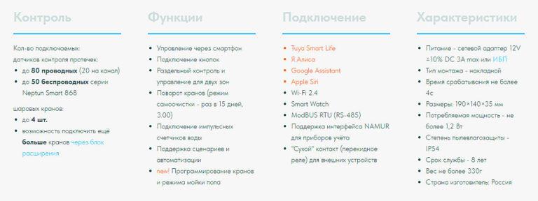 Features of Neptun Smart Tuya