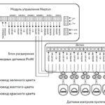 Wiring diagram of the ProW wired sensor expansion unit