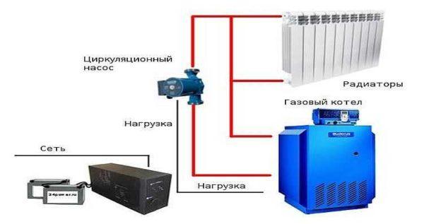 UPS wiring block diagram