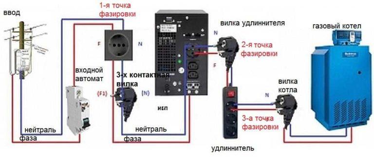 Gas boiler connection diagram to uninterruptible power supply (UPS)