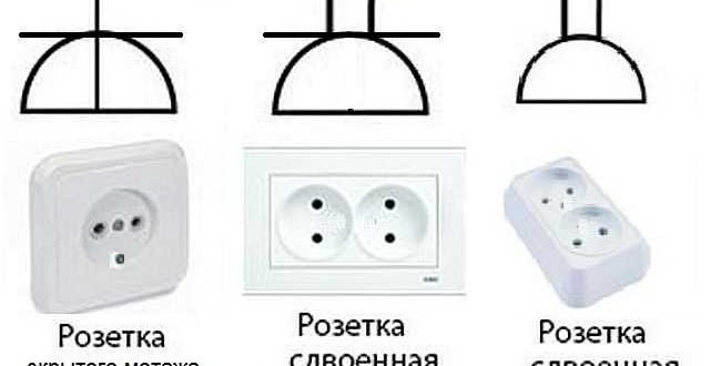 Designation of electrical elements on schematics