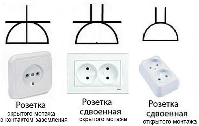 Designation of electrical elements on schematics