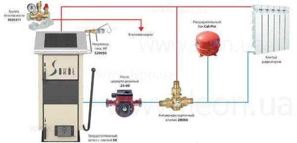 One of the simple schemes for piping a solid fuel boiler