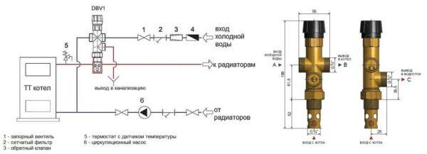 Overheat protection of solid fuel boiler by means of valve 