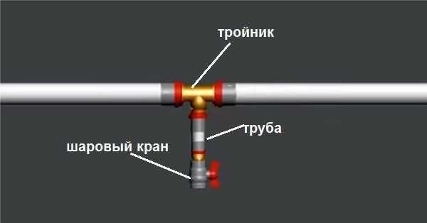 This system drain cock can be installed at any convenient location (on the return pipe)