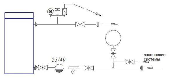 One of the options for installing a tap to fill the heating system