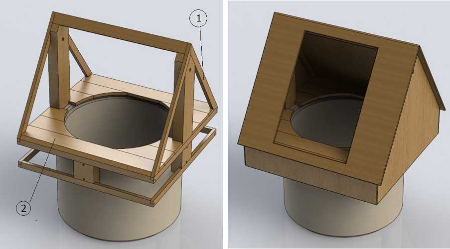 Well decoration: well house (open and closed)