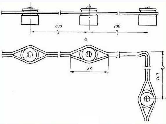 Insulator placement standards from the old book