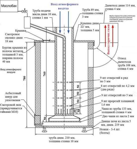 You can make a waste heat stove from a pipe with your own hands if you have welding skills