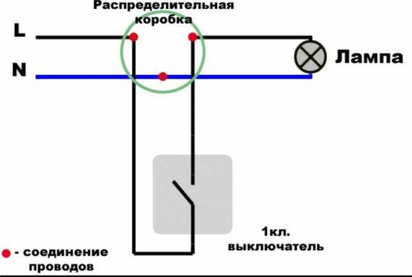 If the switch is connected correctly, the phase is disconnected with the key