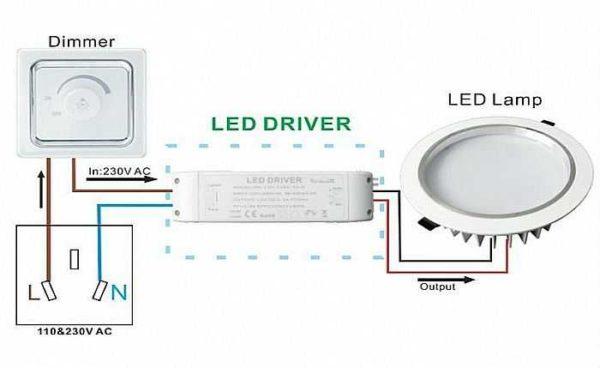 How to connect a dimmer to LED lamps and strips