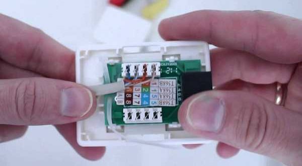 Connection of RJ-45 internet socket and crimping of the connector