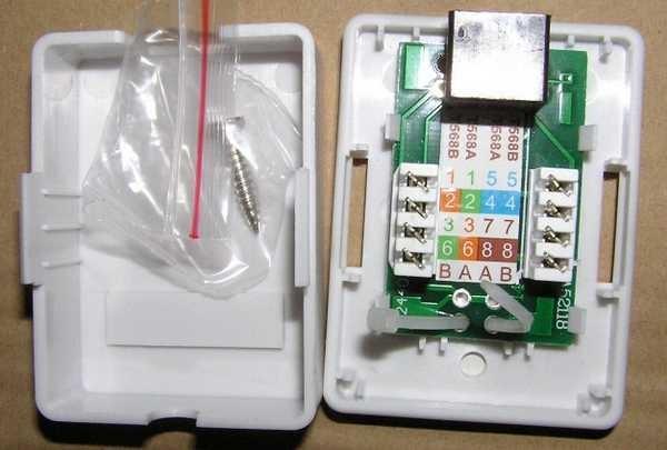 Example of color coding on a computer socket housing