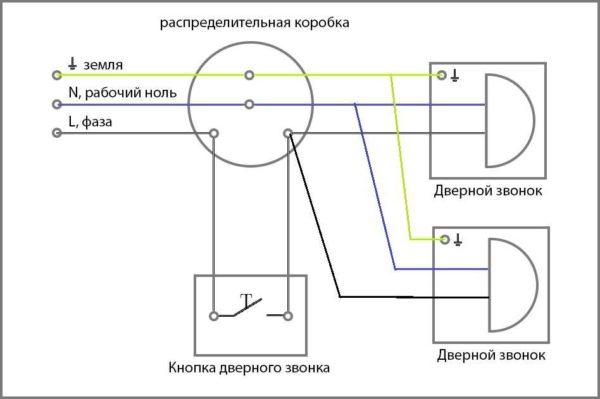 Wired doorbell connection on doors with two bells