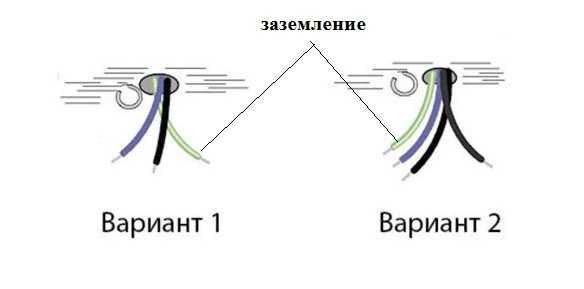 A ground wire is present in new construction or recently renovated homes