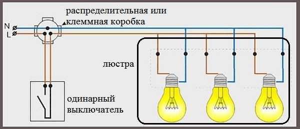 Wiring diagram for chandelier to single-key switch