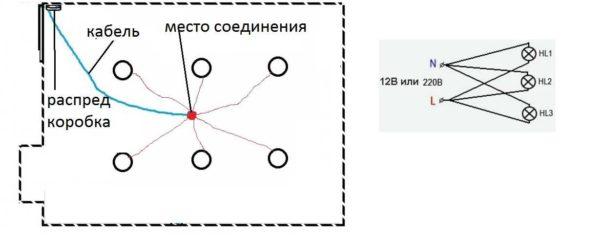 Parallel connection - by cable to each luminaire